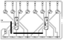 Bar graph component layout